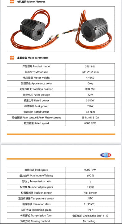Sotion Upgraded Crazy Cart Fork